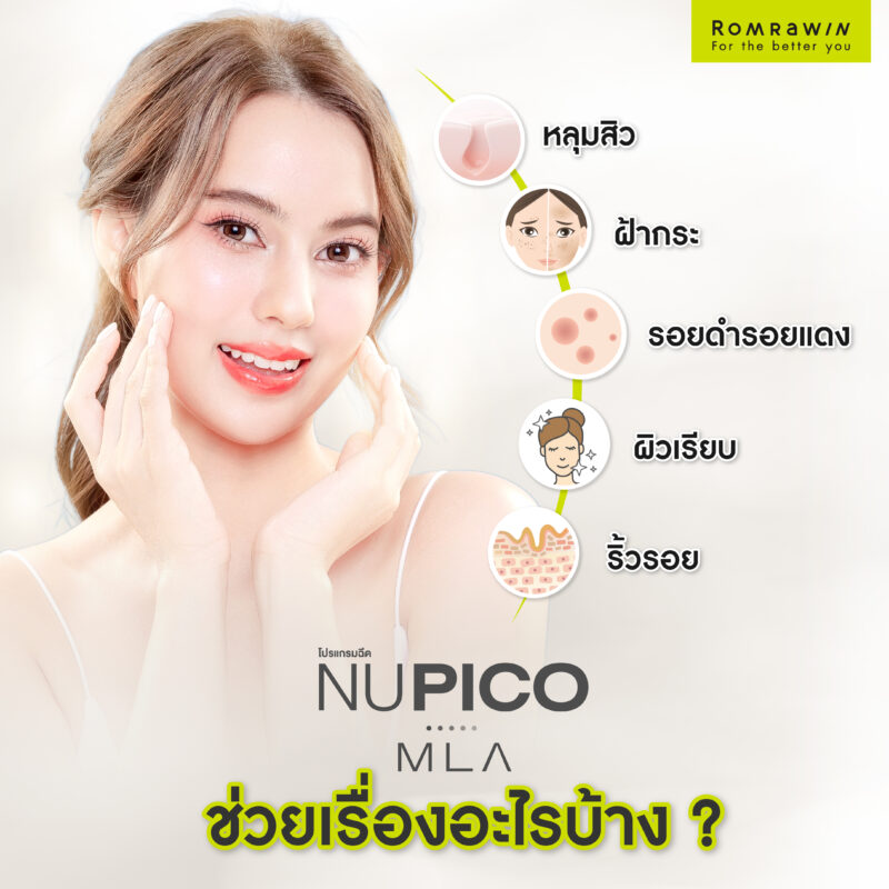 NU PICO MLA ช่วยเรื่องอะไรบ้าง