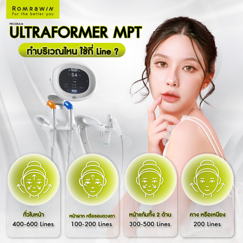 Ultraformer MPT ทำบริเวณไหน ใช้กี่ Line