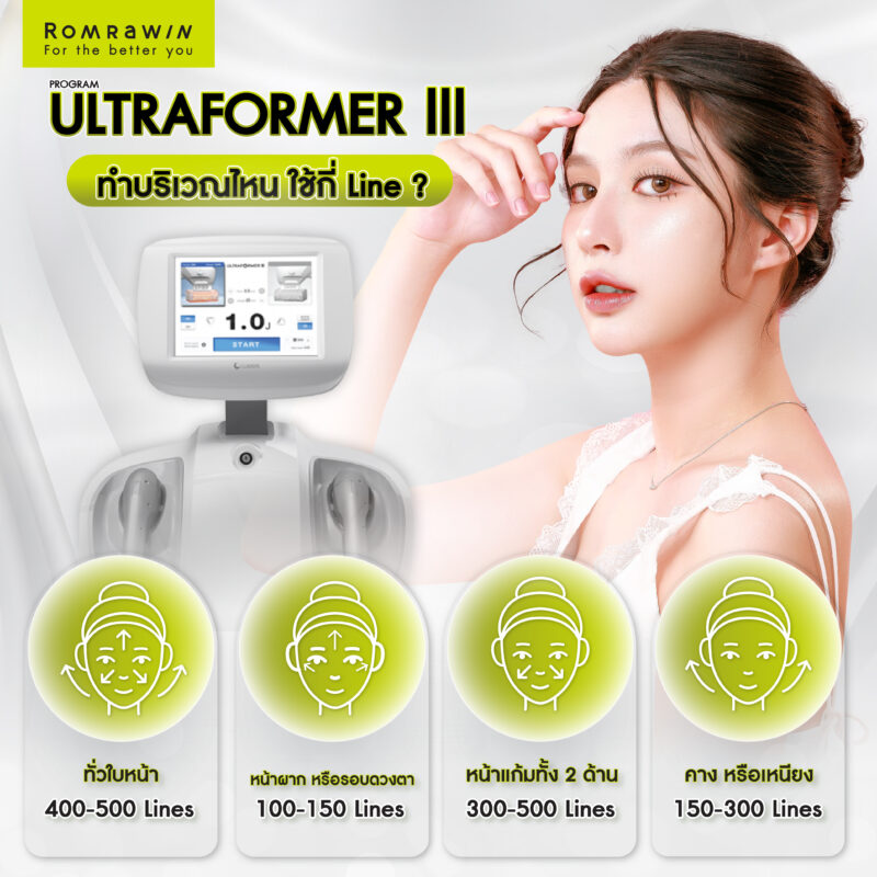 Ultraformer III ทำบริเวณไหน ใช้กี่ Line