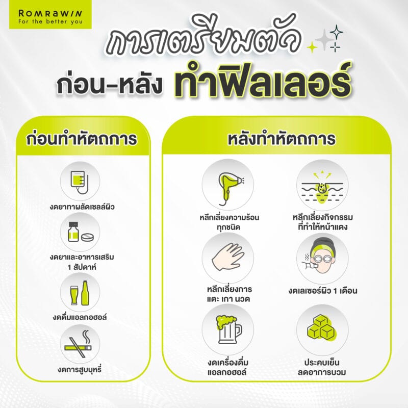 การเตรียมตัวก่อน หลังการฉีดฟิลเลอร์