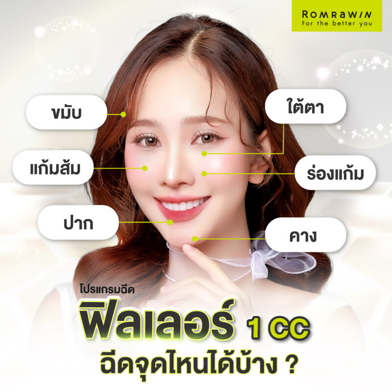 ฟิลเลอร์ 1 cc ฉีดตรงไหนได้บ้าง